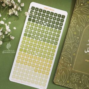 ملصقات أرقام 2