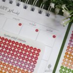 ⁦ملصقات أرقام صغيرة⁩ - الصورة ⁦6⁩